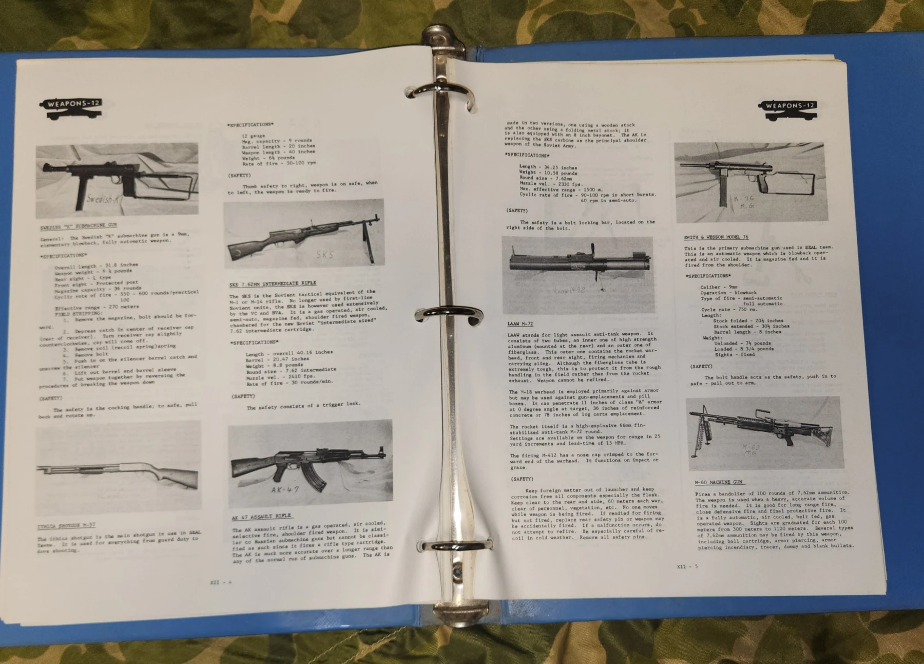 U.S. NAVAL SPECIAL WARFARE TRAINING HANDBOOK