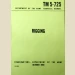 TM 5-725: Rigging - Thumbnail 1