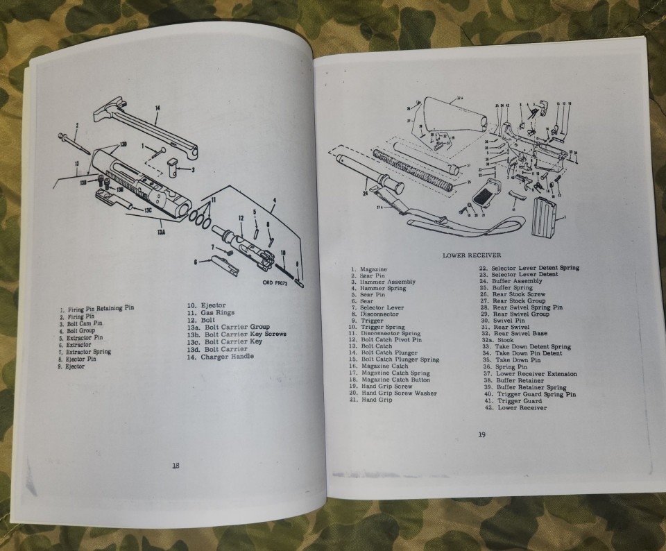 BUDS TRAINING M16 HANDOUT 1971 (NEW)